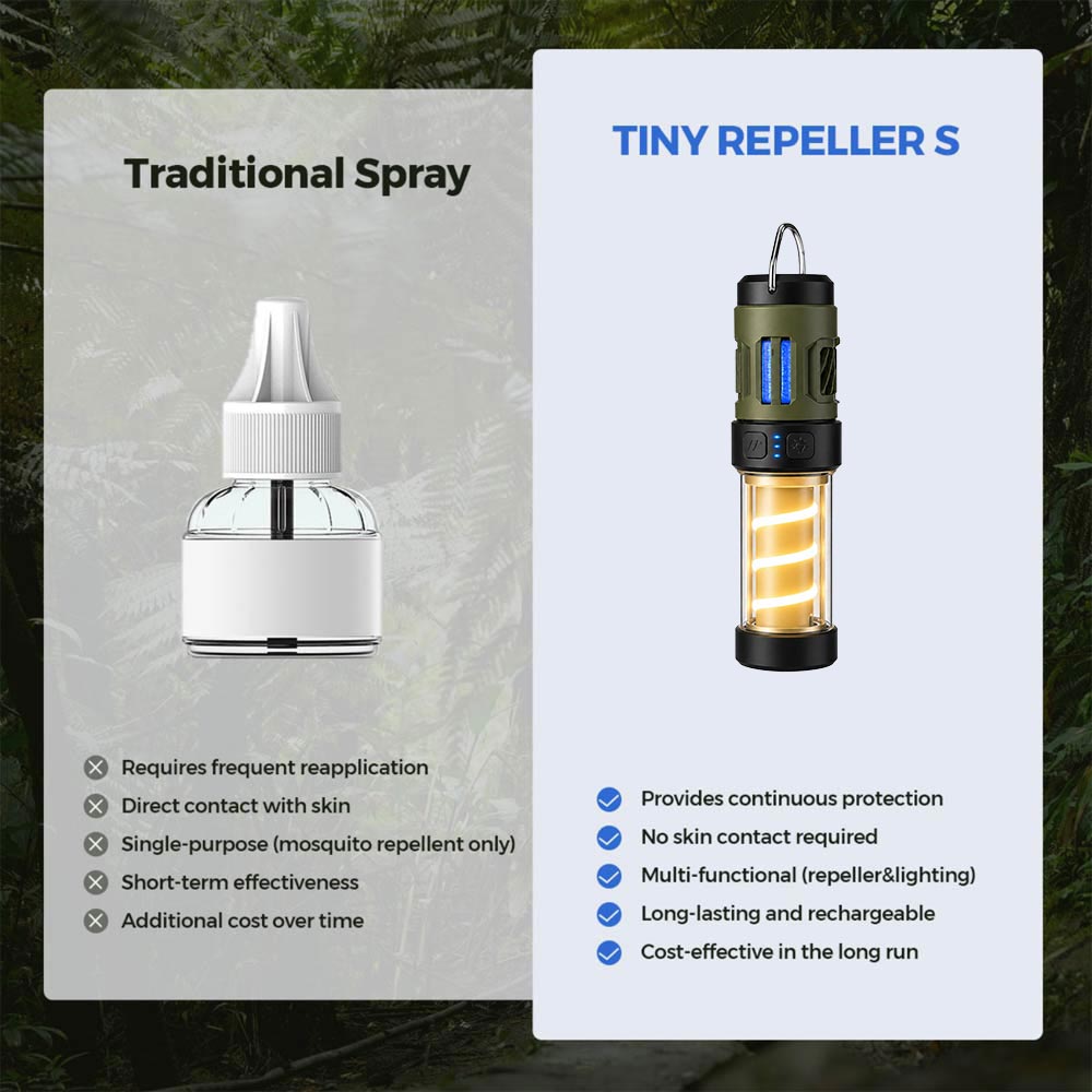 💡Last Day Only – 70% OFF! Novveo™ 2-in-1 Portable Mosquito Repeller & Camping Lantern
