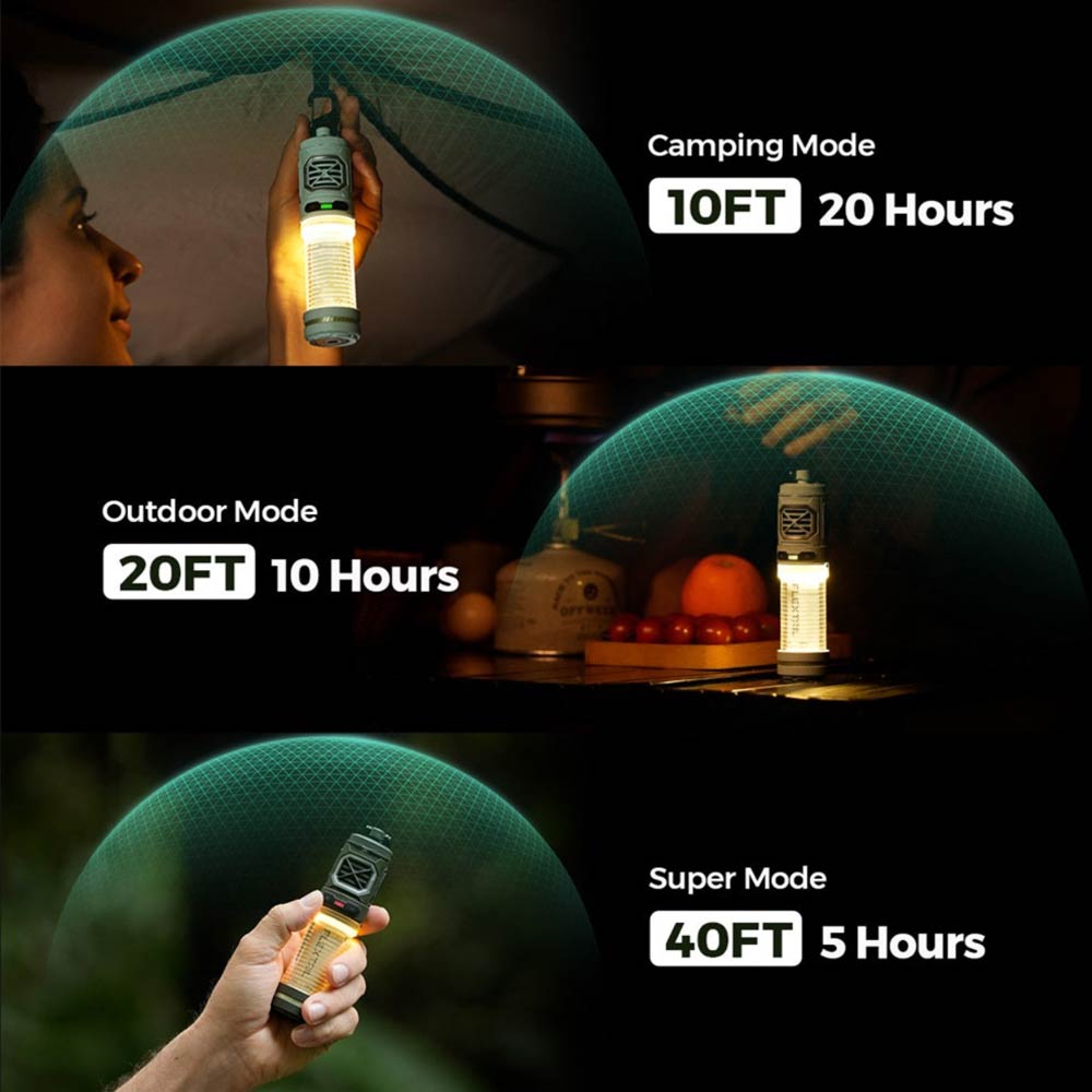 💡Last Day Only – 70% OFF! Novveo™ 2-in-1 Portable Mosquito Repeller & Camping Lantern