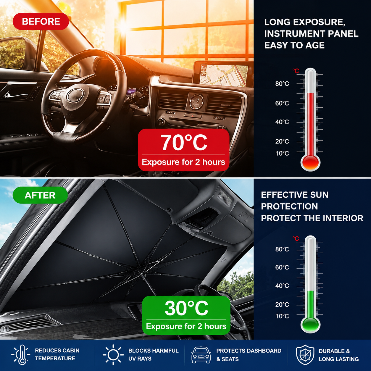 ☀️Premium Auto Windshield Sun Shade – Maximum Heat Insulation, 99% UV Protection & Compact Foldable Design
