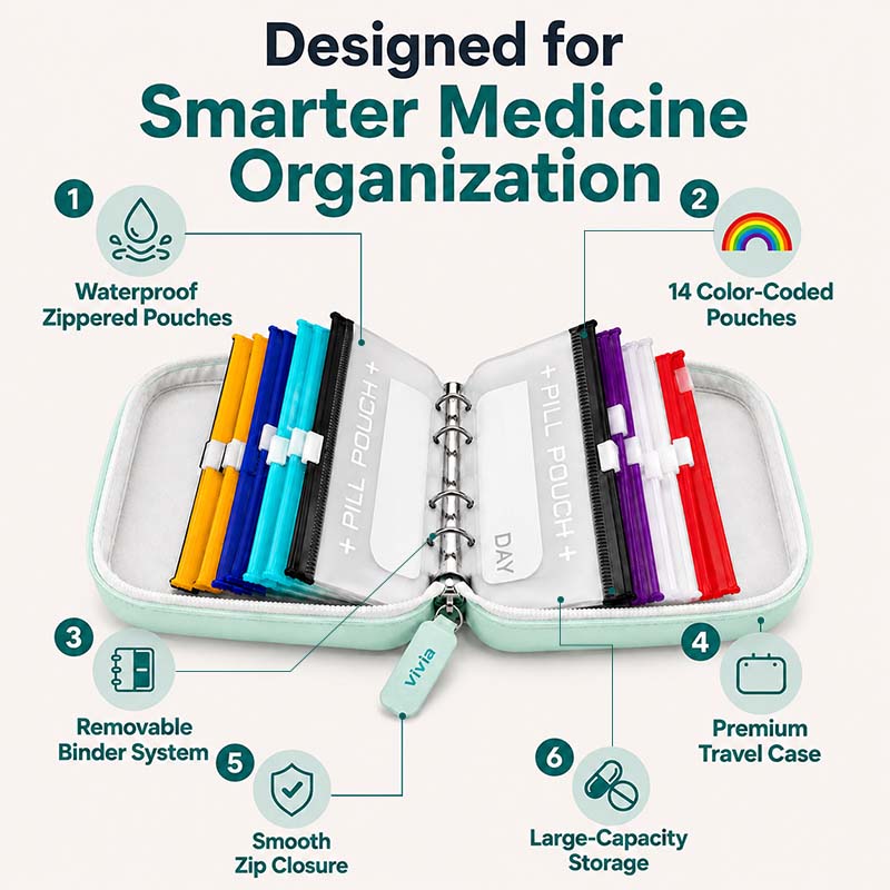 500,000+ Sold Every Year!🔥Travel Pill Organizer with Pouches