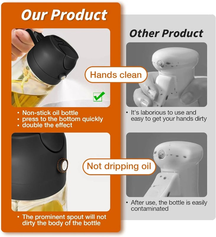 🏠2-in-1 Glass Oil Sprayer & Dispenser Bottle (500ml/17oz) – Dual-Function Oil Mister & Pourer for Cooking, Air Fryer & BBQ