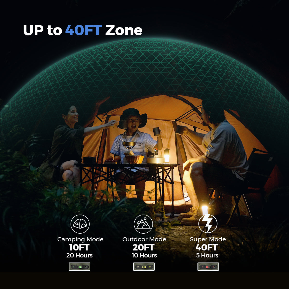 💡Last Day Only – 70% OFF! Novveo™ 2-in-1 Portable Mosquito Repeller & Camping Lantern