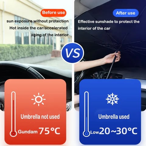 ☀️Premium Auto Windshield Sun Shade – Maximum Heat Insulation, 99% UV Protection & Compact Foldable Design